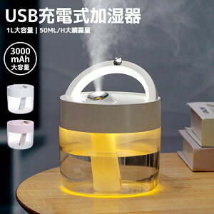 USB ~j  g 50ppmȉ [d fBt[U[  ItBX e 1000ml 1L   H  I[gp[OFF@\ lC É 󕰂h~  r΍