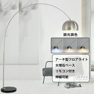 A[`^tACg tAv Rt F 嗝΃x[X Lk\ A[`X^h A[`Cg A[`^Ɩ u^Cg ԐڏƖ [Cg Q rO ItB
