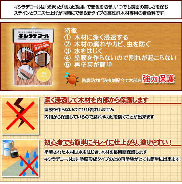 楽天市場】【送料無料】 ☆期間限定☆ベロ付き（塗料缶の注ぎ口用具 