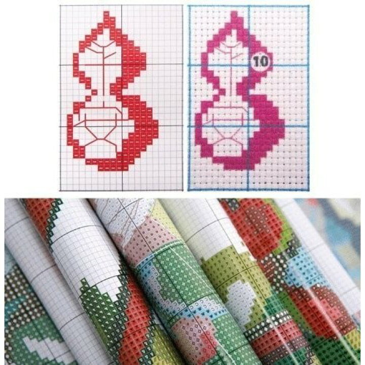 楽天市場 刺繍キット クロスステッチ キット 春夏秋冬 風景 四季 図案印刷 図案 刺しゅうキット ししゅうキット おしゃれ 簡単 初心者 樹 木 花 植物 壁アート 壁装飾 飾り インテリア ばら売り Mc1028 Ss Herakles