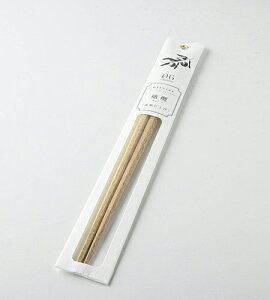 tetoca ɂƂʎ ()I[u[{/aH]