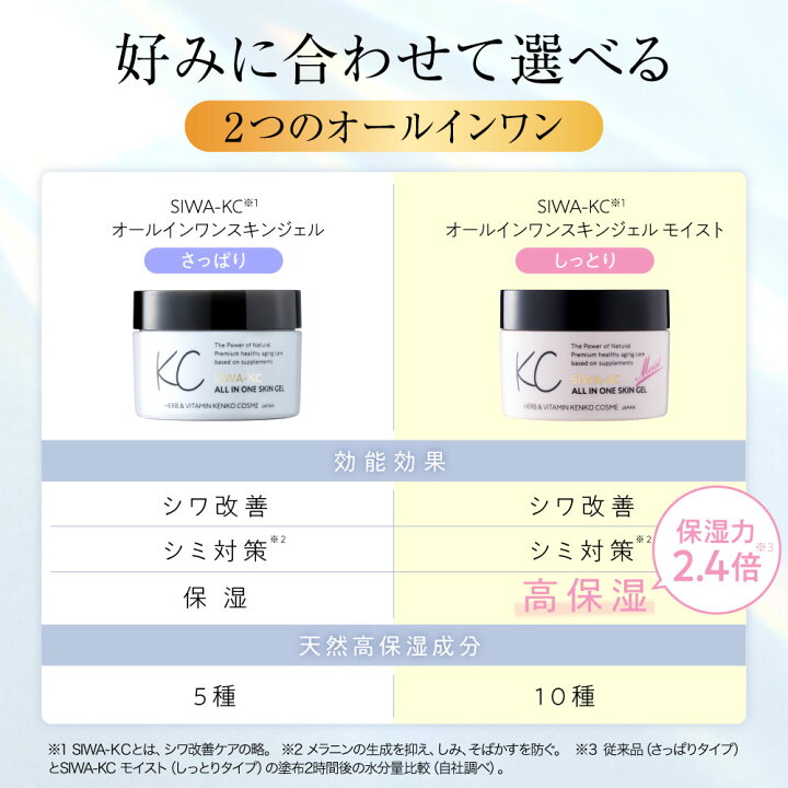 楽天市場 医薬部外品 Siwa Kc オールインワンスキンジェル モイスト しっとりタイプ 50g 薬用シワ改善 オールインワンジェル ハーブ健康本舗 公式 シワ ケーシー ナイアシンアミド 保湿 スキンケア 無添加 Siwa Kcとは シワ改善ケアの略 ハーブ健康本舗