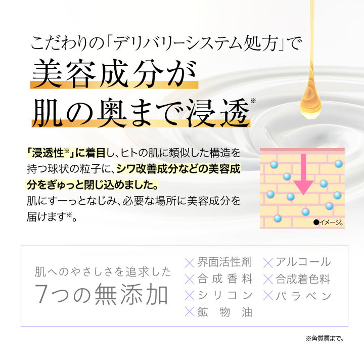 楽天市場】【医薬部外品】SIWA-KC オールインワンスキンジェル  