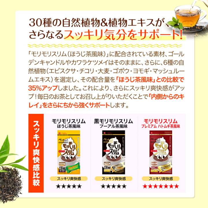 楽天市場】最大P20倍！ 13日10時~ /【公式】モリモリスリム プレミアム 