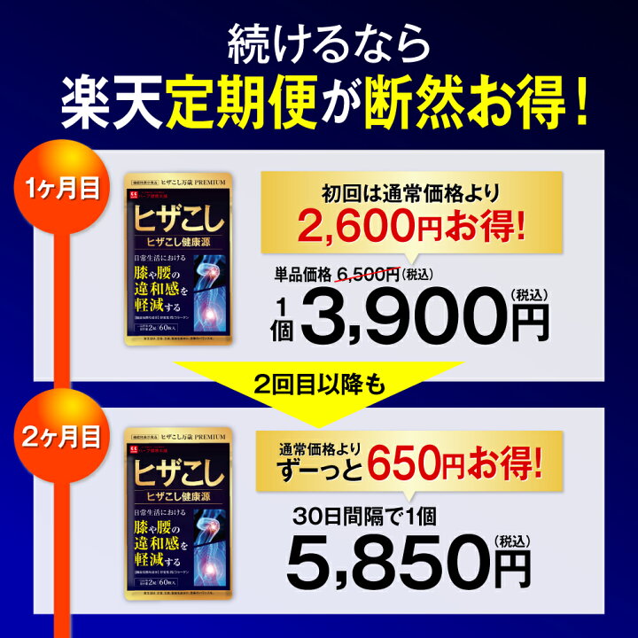 楽天市場】【公式】初回3,900円！ 定期購入 ヒザこし健康源 機能性表示 