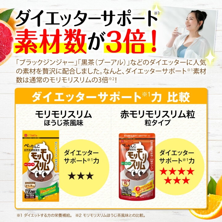 楽天市場】お買い物マラソン！最大P20倍 4日20時~ /【公式】 赤 
