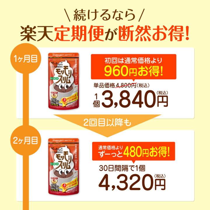 楽天市場】最大P20倍 19日20時~ /【公式】 赤モリモリスリム粒 約30日 