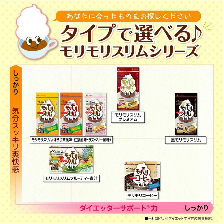 楽天市場】【公式】 黒モリモリスリム プーアル茶風味 約30日分 30包 2 