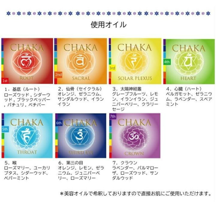 楽天市場】NEW!! チャクラ1～7 チャクラ ＆ オーラケア ブレンド 