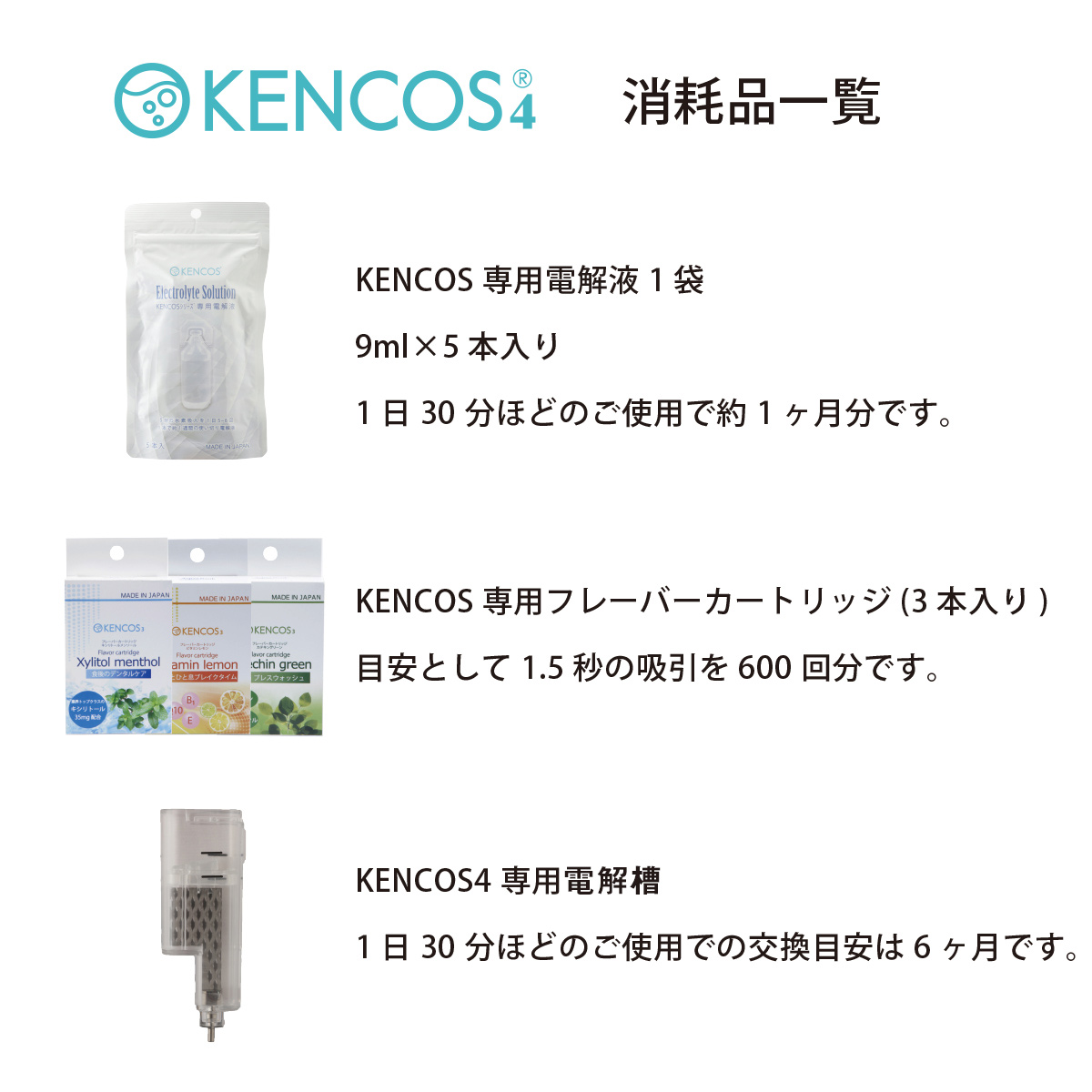 15周年記念イベントが KENCOS4 ケンコス4 専用電解槽※交換用