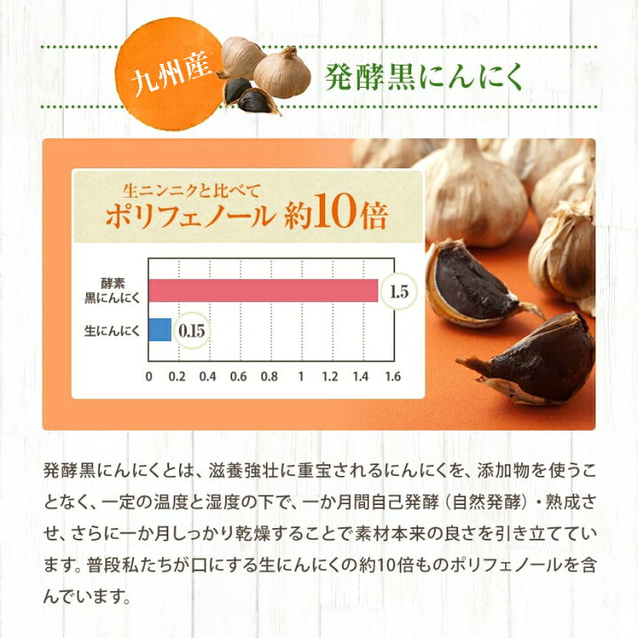 楽天市場】プロポリス サプリ 送料無料!高品質ブラジル原産濃縮  