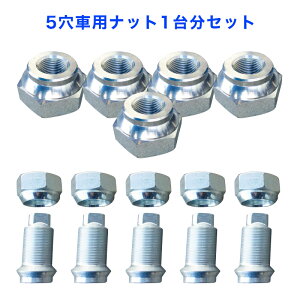 ARA JIS ʃibgZbg@5p1䕪