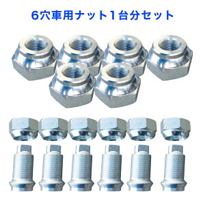 ARA JIS ʃibgZbg@6p1䕪