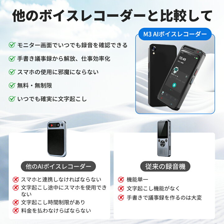 楽天市場】【13日まで！30％OFF】公式店 ボイスレコーダー AI 文字 