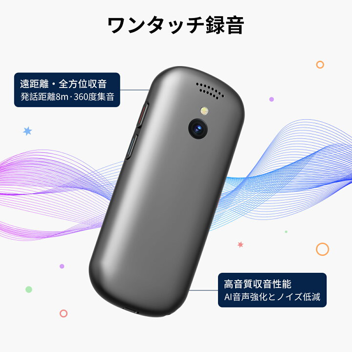 楽天市場】M4 AI ボイスレコーダー 文字起こし無料 Chat GTP 4.0 録音 