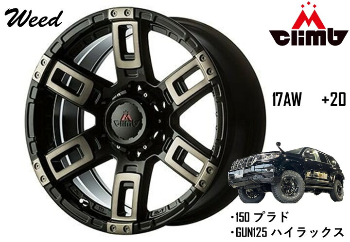 楽天市場】17 インチ KANONE カノン アルミホイール インセット+20 ±0 
