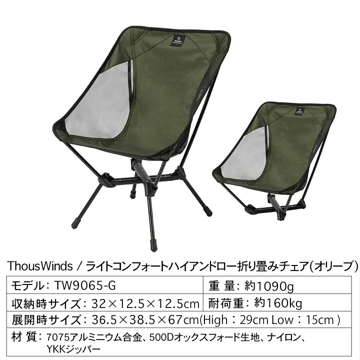 楽天市場】【マラソン最大P20倍】【正規代理店】ThousWinds ライト 