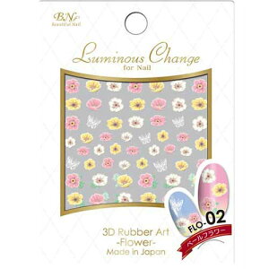 lCV[ t[(y[t[)yFLO-02z lCObY lCpi 킢 ȒP \邾 lCA[g