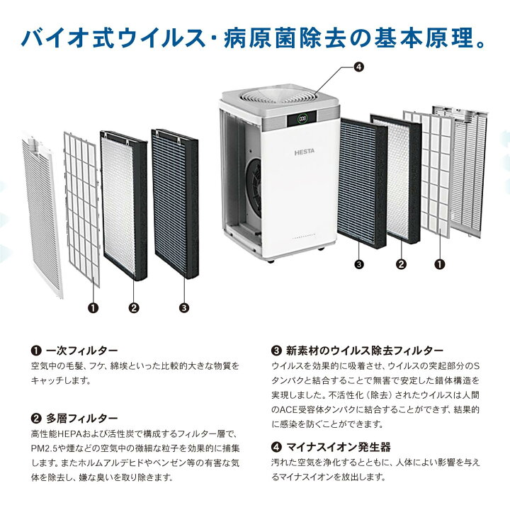 楽天市場】【レビュー投稿で2000円クーポン】【特別価格】HESTA AIR 