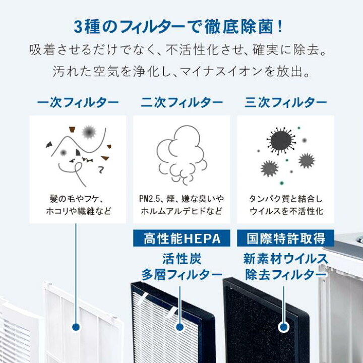 楽天市場】空気清浄機 HESTAエアクリーン 60畳 ウイルス除去 マイナス 