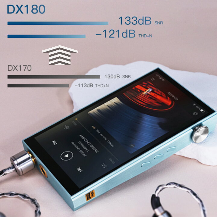 楽天市場】iBasso Audio DX180 BLUE【ブルー】アイバッソ DAP