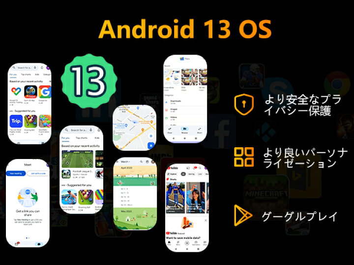 楽天市場】FOSSiBOT F101P スマホ Android 13 SIMフリー 7+64GB 