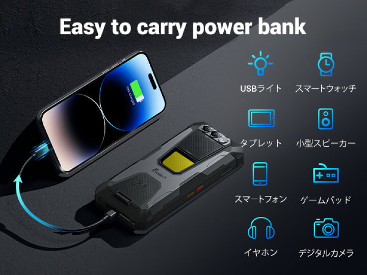 楽天市場】Android14 FOSSiBOT F106 Pro SIMフリー スマホ本体 15GB 