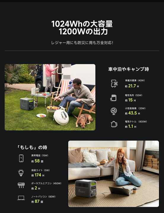 楽天市場】APP対応☆【クーポン利用で50,800円！】FOSSiBOT ポータブル 