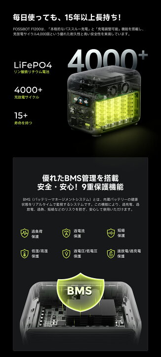 楽天市場】APP対応☆【クーポン利用で50,800円！】FOSSiBOT ポータブル 