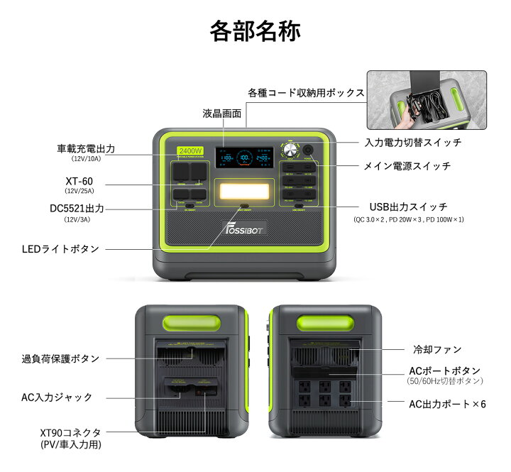 楽天市場】【4/15限定 抽選P100%返還＆クーポン利用で89,980円+台車 