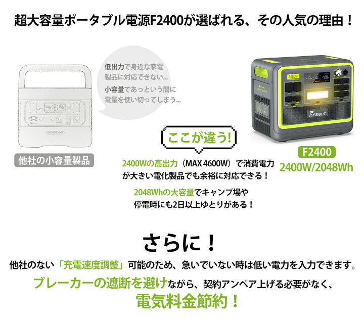 楽天市場】【4/15限定 抽選P100%返還＆クーポン利用で89,980円+台車 