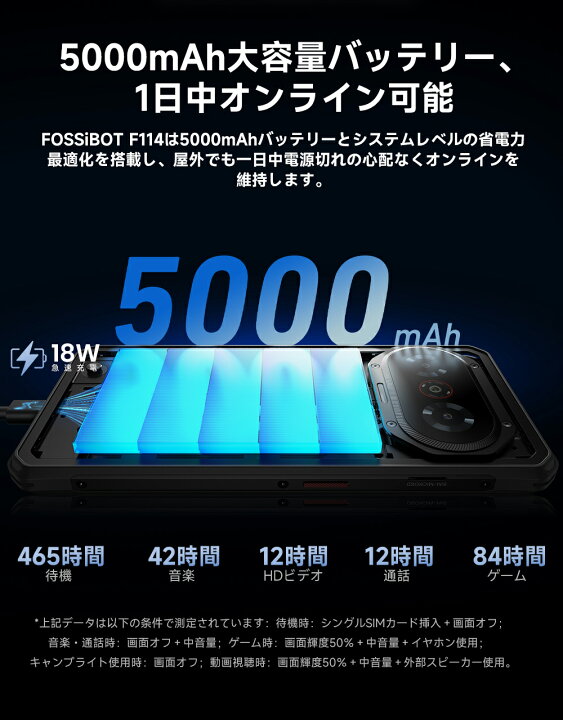 楽天市場】【クーポン利用で20,900円＆限定P5倍！】FOSSiBOT F114 SIM 