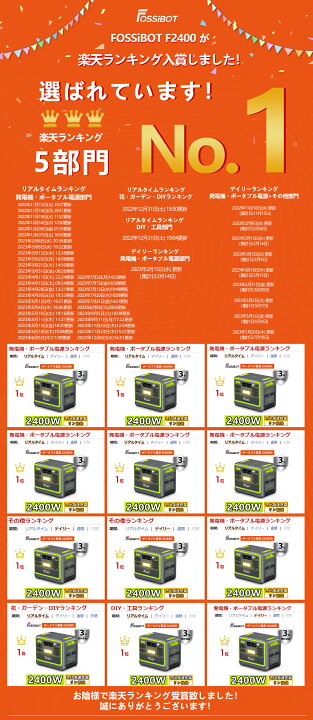 楽天市場】即納☆【マラソン限定クーポンで99,980円＆特典あり！】楽天  