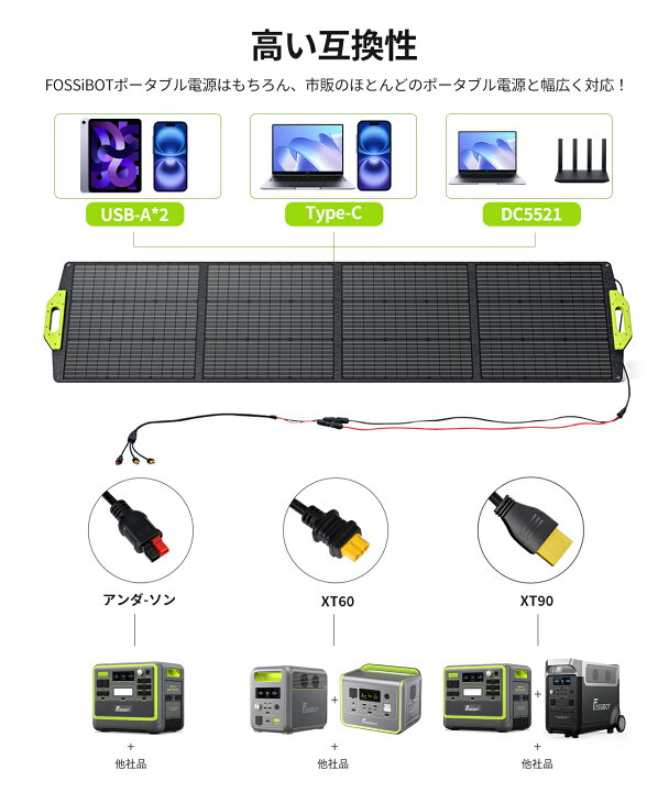 楽天市場】【4/4 20時~マラソン限定SALEで28,990円！】楽天1位3冠獲得 