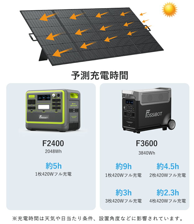 楽天市場】即納☆【マラソンSALEで59,990円！】楽天1位！FOSSiBOT 