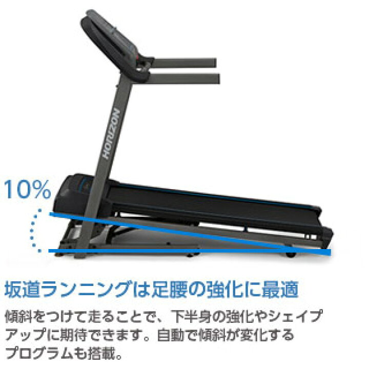 楽天市場】HORIZON FITNESS（ホライゾンフィットネス） TR5.0 ト 