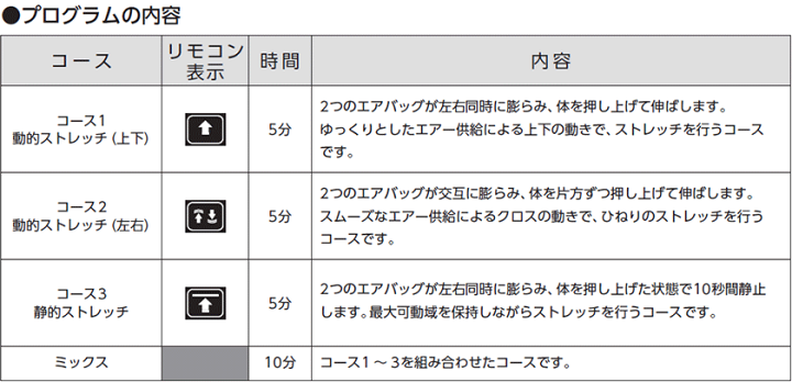 楽天市場】【エントリーでP5倍!】【正規品】Air Slimer（エアスリマー