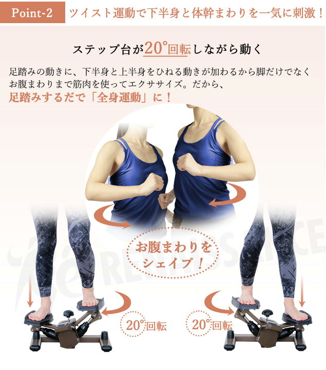 楽天市場】【ツイストステッパー正規品】ステッパー ツイスト 
