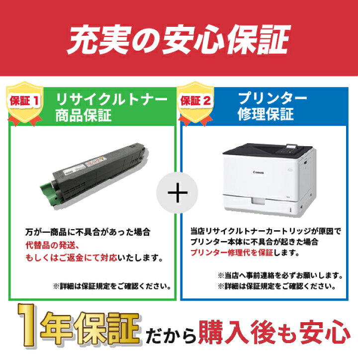 楽天市場】【選べる2本セット】 RICOH リコー トナーキット IM C2000  