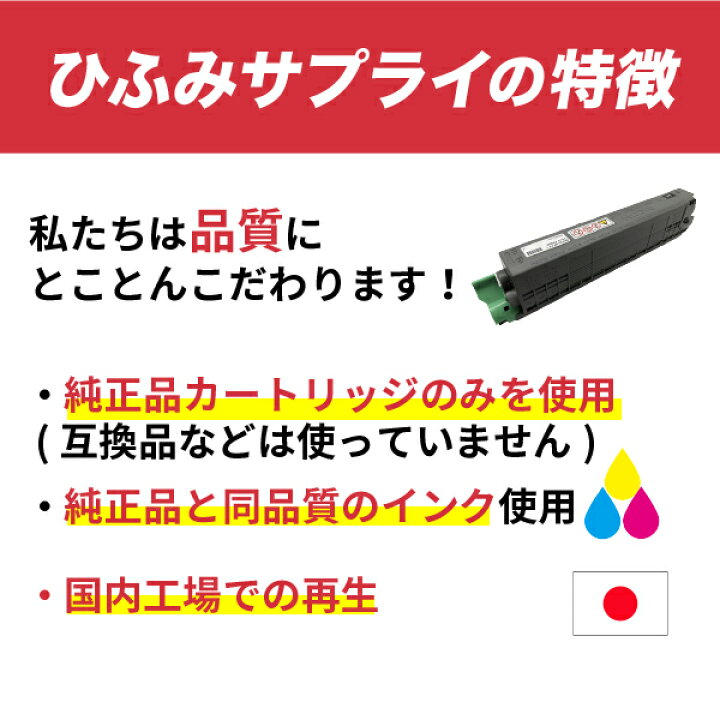 楽天市場】【選べる2本セット】 RICOH リコー トナーキット IM C2000  