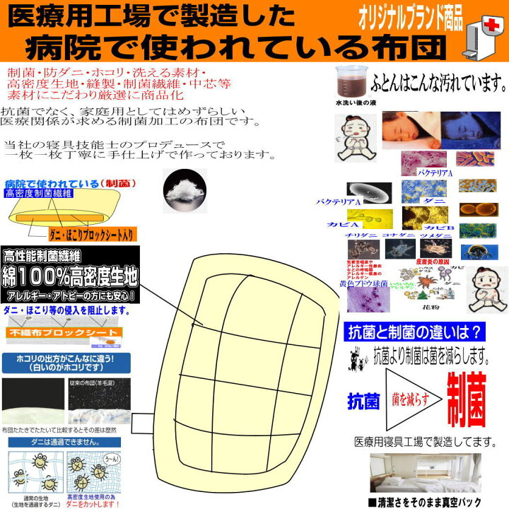 楽天市場】即納 お預りOK/ホテル採用 制菌敷布団 ダブルサイズ 日本製 