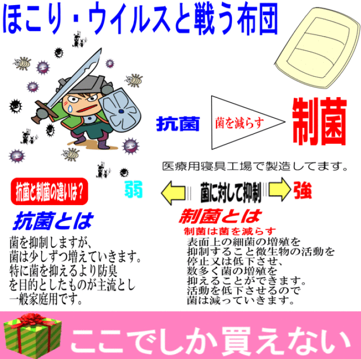 楽天市場】腰痛にやさしい ドクター 敷布団 セミダブルサイズ/抗