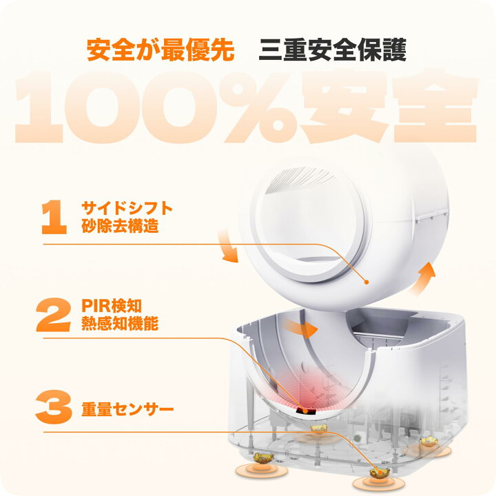 楽天市場】☆P10倍【1ヶ月お試し可能】【HHOLOVE】猫自動トイレ Pro 