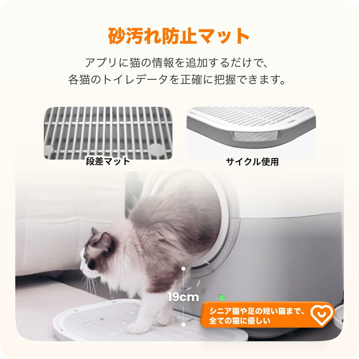 楽天市場】☆P10倍【1ヶ月お試し可能】【HHOLOVE】猫自動トイレ Pro 