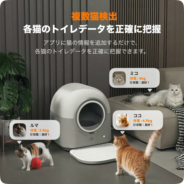 楽天市場】☆P10倍【1ヶ月お試し可能】【HHOLOVE】猫自動トイレ Pro 