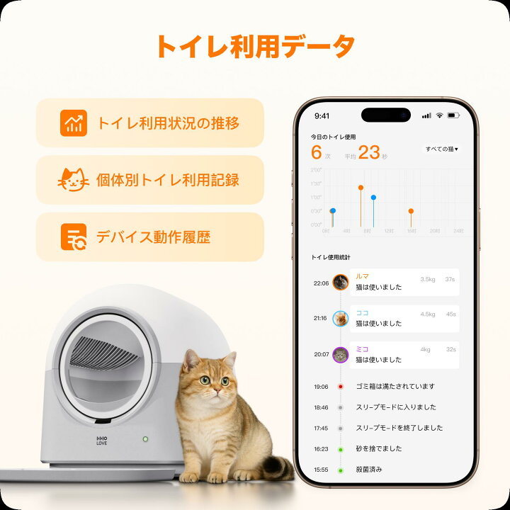 楽天市場】☆P10倍【1ヶ月お試し可能】【HHOLOVE】猫自動トイレ Pro 
