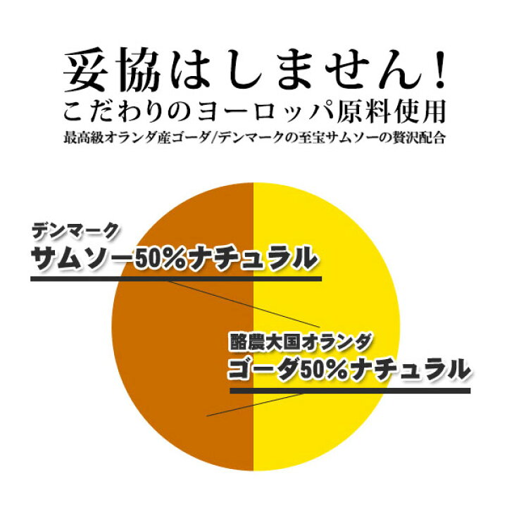 市場 ゴーダ チーズ 重量再計算商品 2,140円 1kg当たり再計算 冷蔵 約1kg 市場 ゴーダ チーズ 重量再計算商品 2,140円 1kg当たり再計算 冷蔵 約1kg