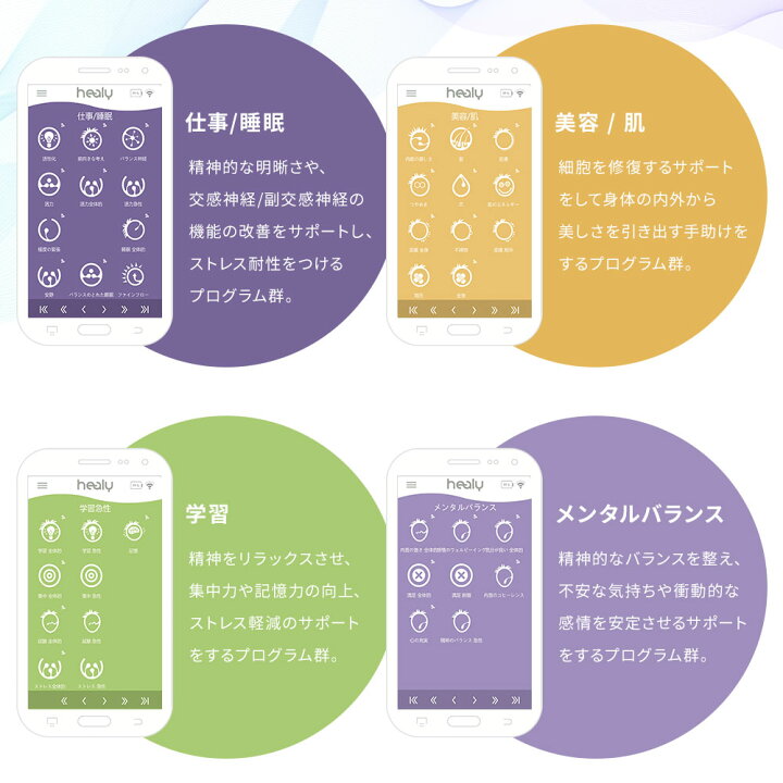 楽天市場】【レンタル】Healy ヒーリー 波動調整器 レゾナンス 