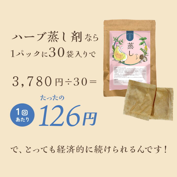 楽天市場】単品 or 2個セット よもぎ ハーブ ヨモギ はーぶ 妊活 