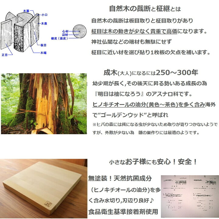 楽天市場】青森ヒバ【30×30×厚3cm/継ぎ（8〜12枚)】厚型 ひば 木 